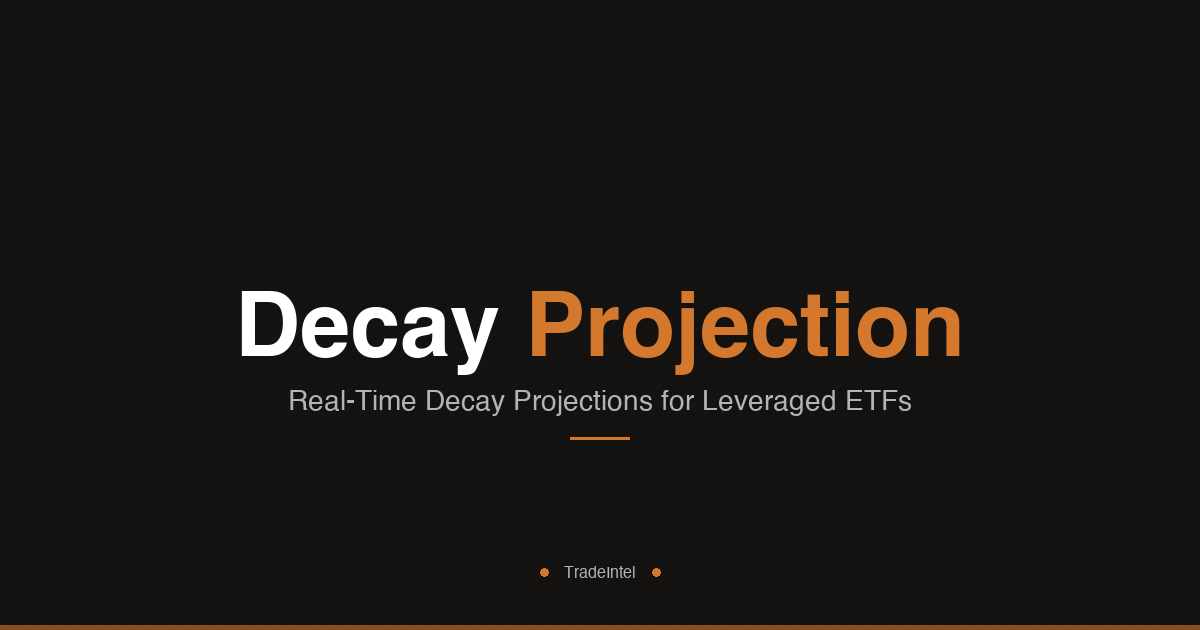 Decay Projection