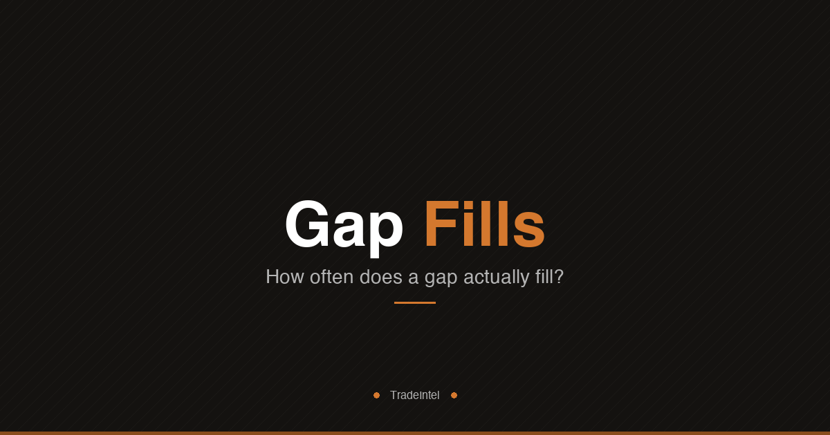 Opening Gaps
