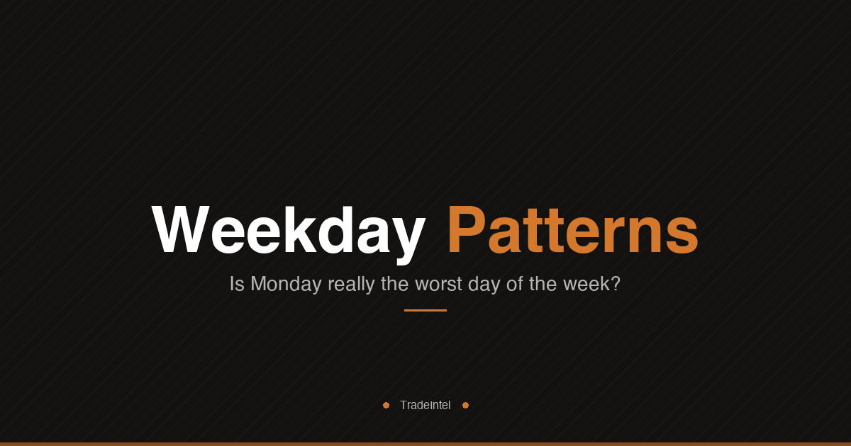 Weekday Patterns