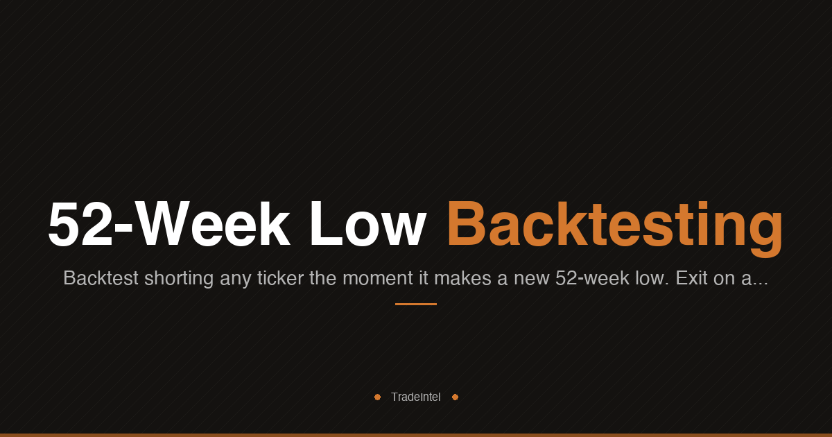 52-Week Lows
