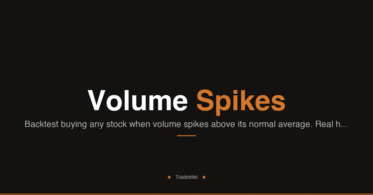 Volume Spikes