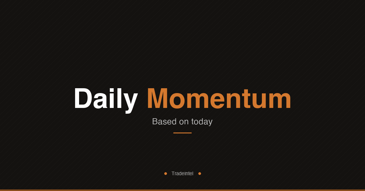 Daily Momentum